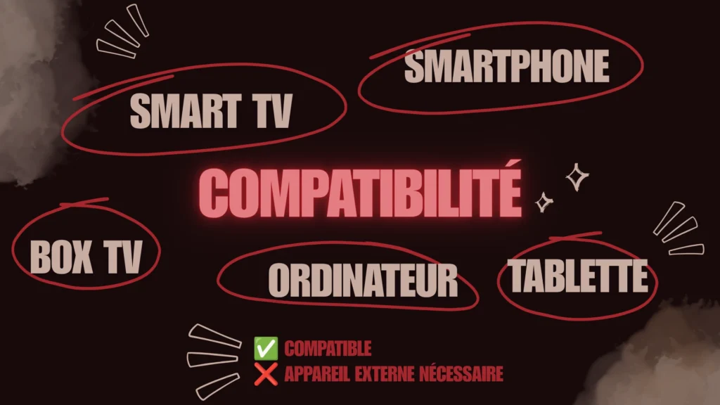 compatibilité de votre appareil.